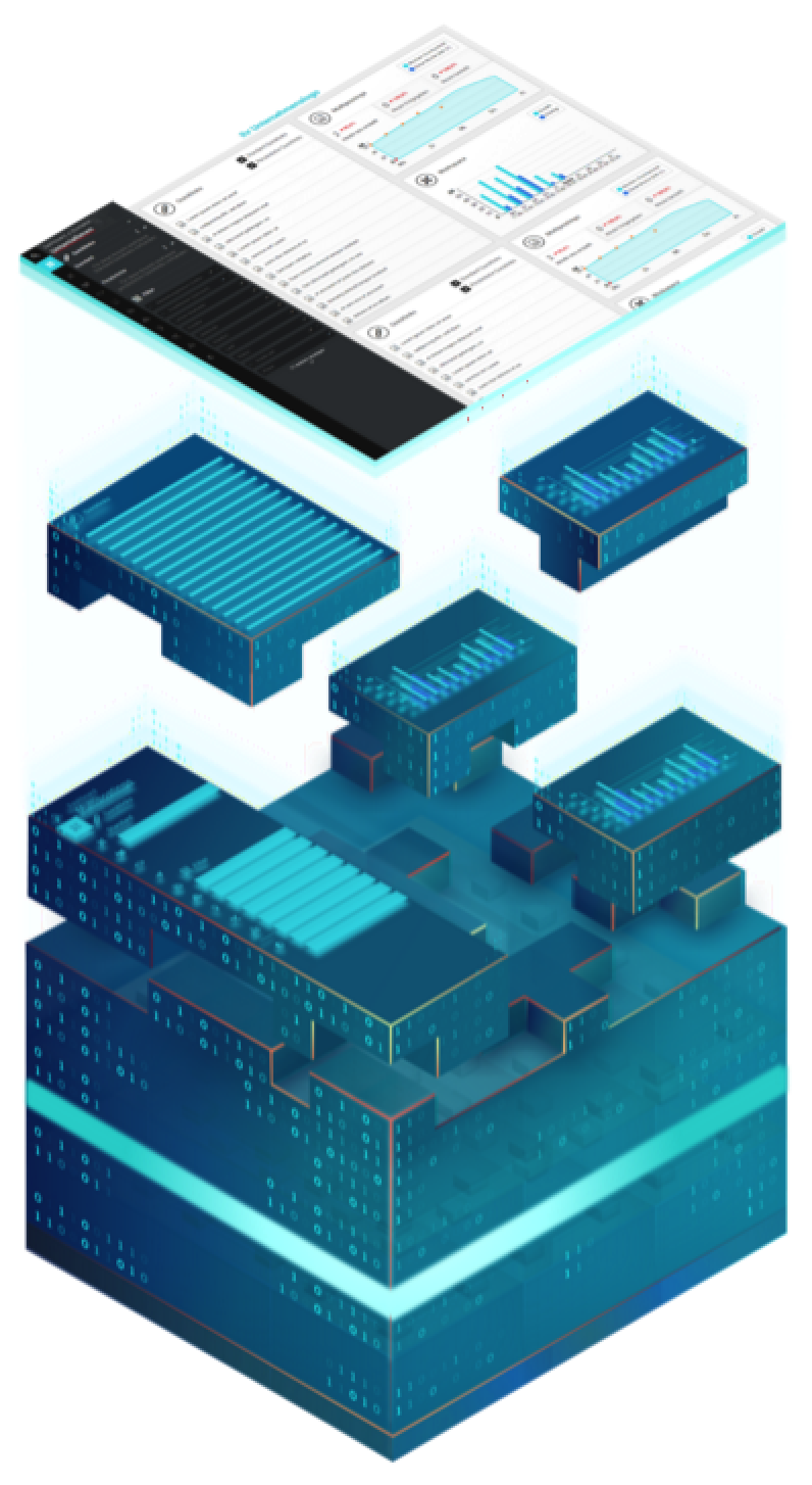 Nexxus modular framework architecture